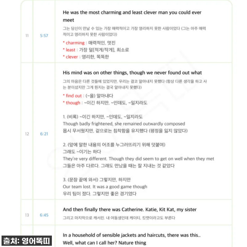 영어공부 포기러들 주목! 어바웃타임 관련 이미지 3