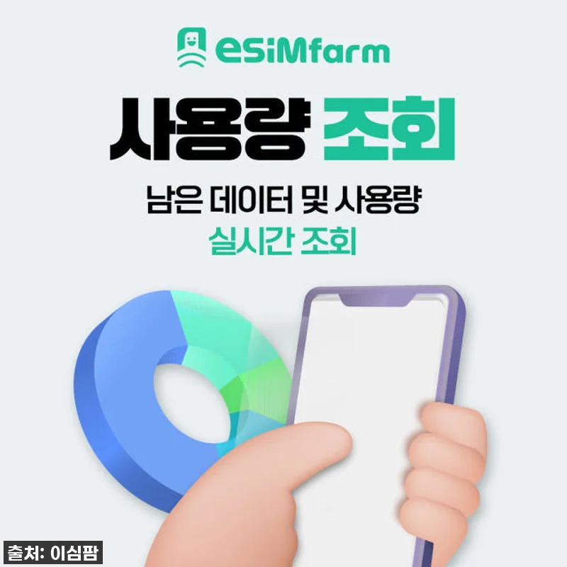 이심(eSIM)으로 북미 3개국 여행 관련 이미지 5