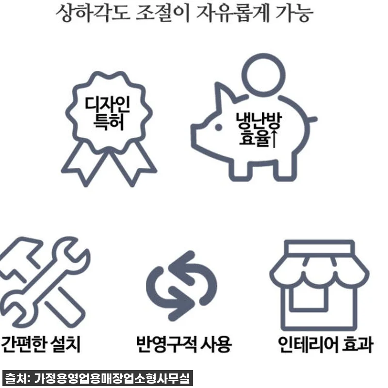 여름 필수템! 시스템 에어컨 바람 직 관련 이미지 8