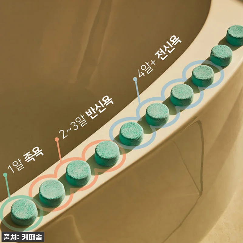 찐후기! 커퍼솝 타블렛 입욕제 선물세 관련 이미지 2