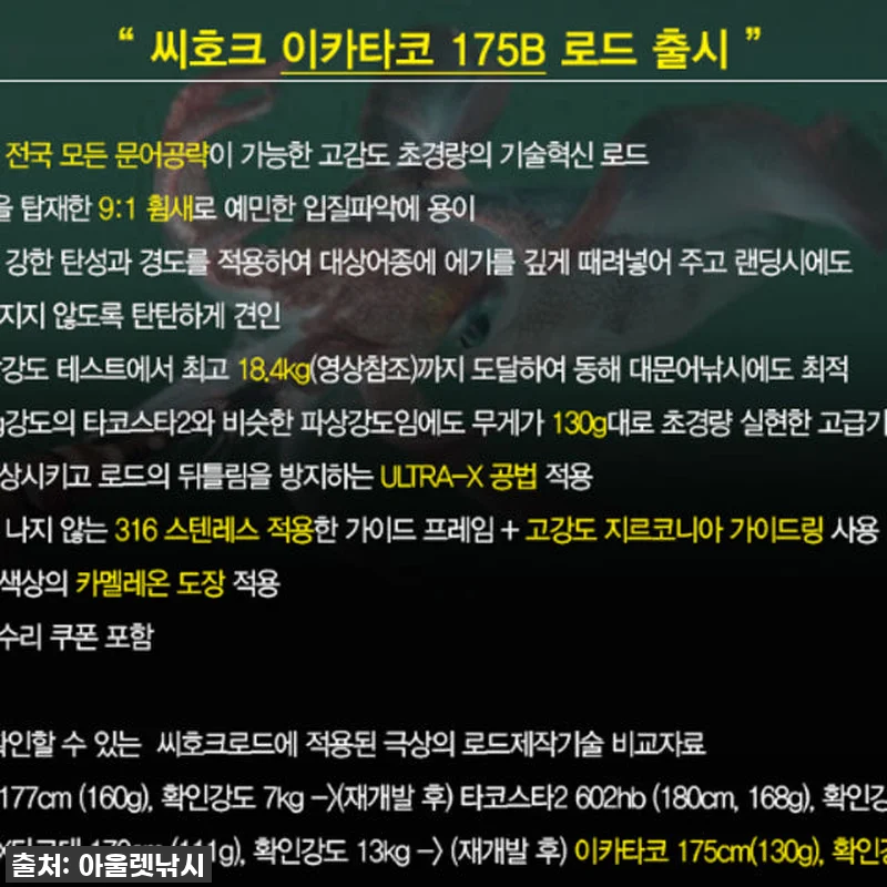 찐후기! 품절대란 씨호크 이카타코 1 관련 이미지 2