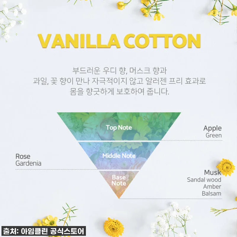 이슈템 떴다! 아임클린 건조기 시트, 관련 이미지 2