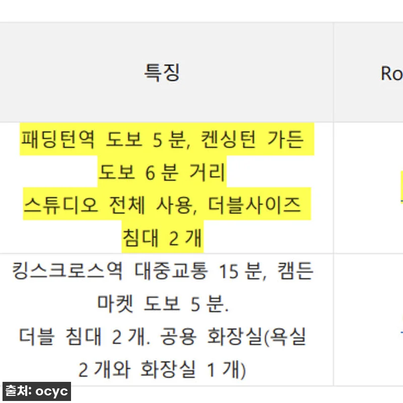 유럽여행 계획, 더 이상 막막하지 않 관련 이미지 4