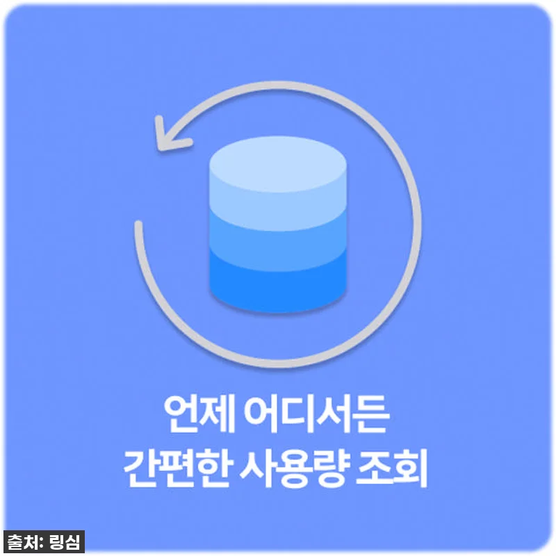 발리 여행 필수템! ✨ 링심 인도네시 관련 이미지 2