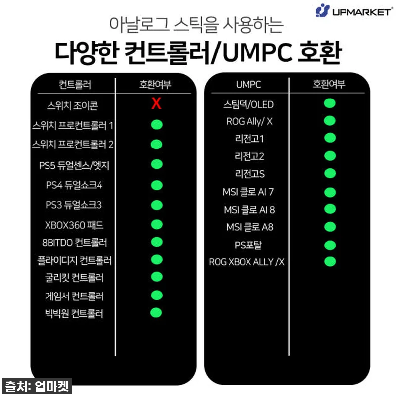 스팀덱 스틱 갈림방지 링 실리콘 보호 관련 이미지 2