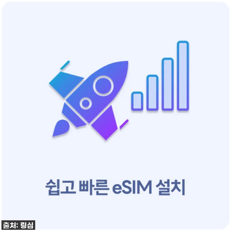 발리 여행 필수템! ✨ 링심 인도네시 관련 이미지 3