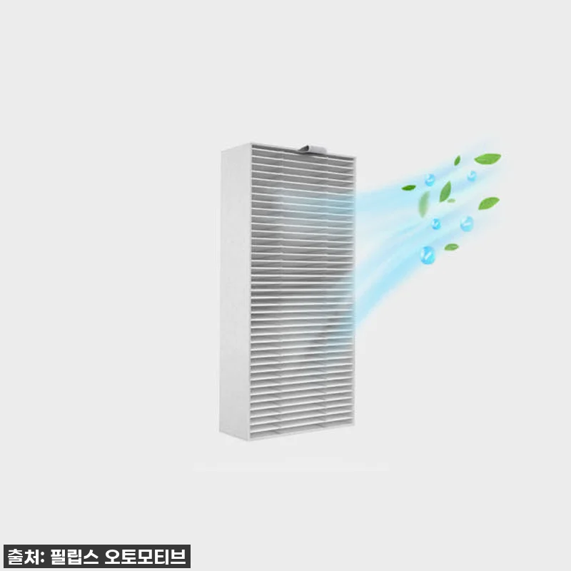 필립스 S7611 고퓨어 교체필터: 관련 이미지 3