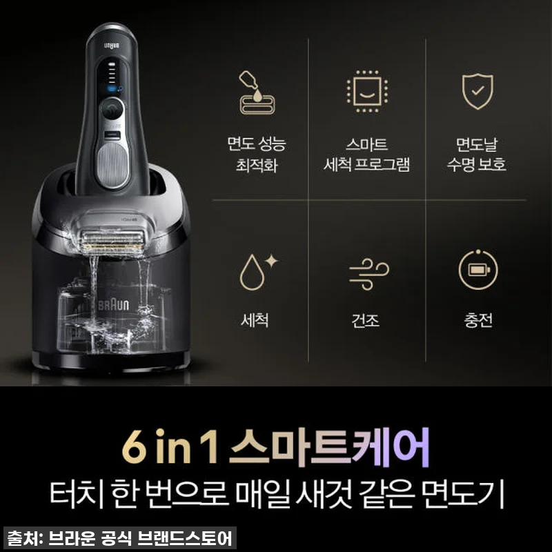 이건 무조건 지르세요! 브라운 시리즈 관련 이미지 9