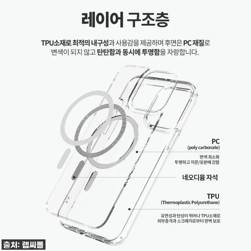 아이폰14 프로 맥스 쓰는 분들 주목 관련 이미지 4