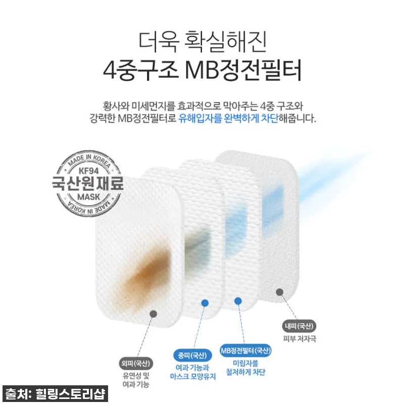 이 가격 실화?! 찐득템! 닥터로드 관련 이미지 7