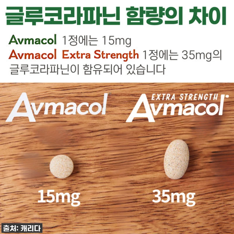 피곤함은 이제 그만! 뉴트라맥스 아브 관련 이미지 8