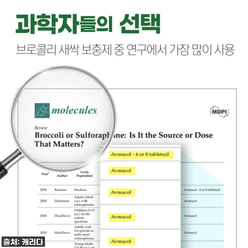 피곤함은 이제 그만! 뉴트라맥스 아브 관련 이미지 9