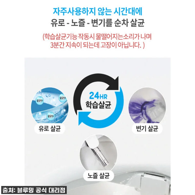우리 집 화장실의 품격을 높여줄 블루 관련 이미지 2