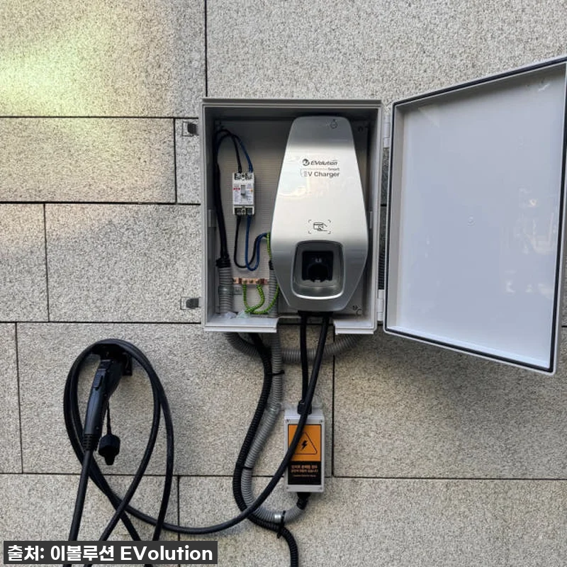 이볼루션X에바 7kW 완속 충전기, 관련 이미지 2
