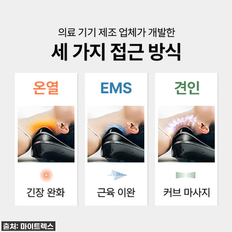 마이트렉스 MEDI NECK 메디넥 관련 이미지 4