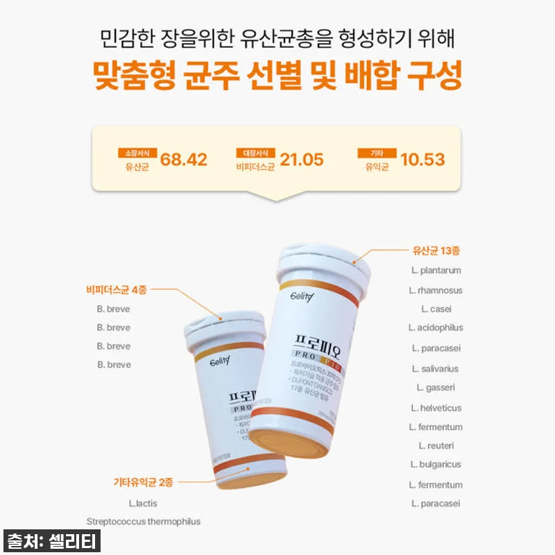 셀리티 프로피오 다니스코 유산균 프로 관련 이미지 7
