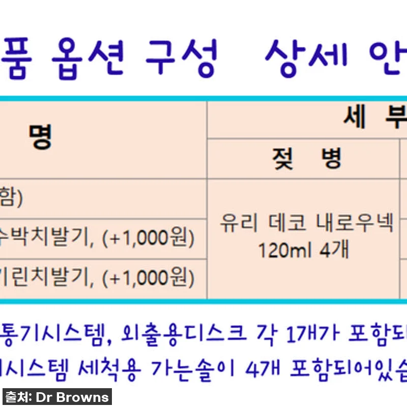 닥터브라운 유리 데코 젖병, 우리 아 관련 이미지 7