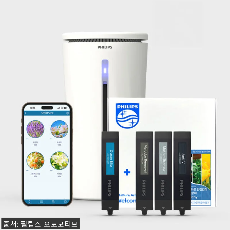 필립스 스마트 방향제 OlfaPure 관련 이미지 1