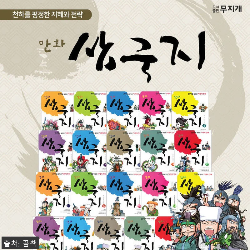 만화삼국지 전20권 세트 초등 저학년 관련 이미지 1