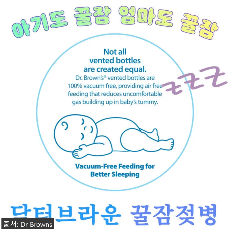 닥터브라운 PP 젖병 내로우넥 250 관련 이미지 2