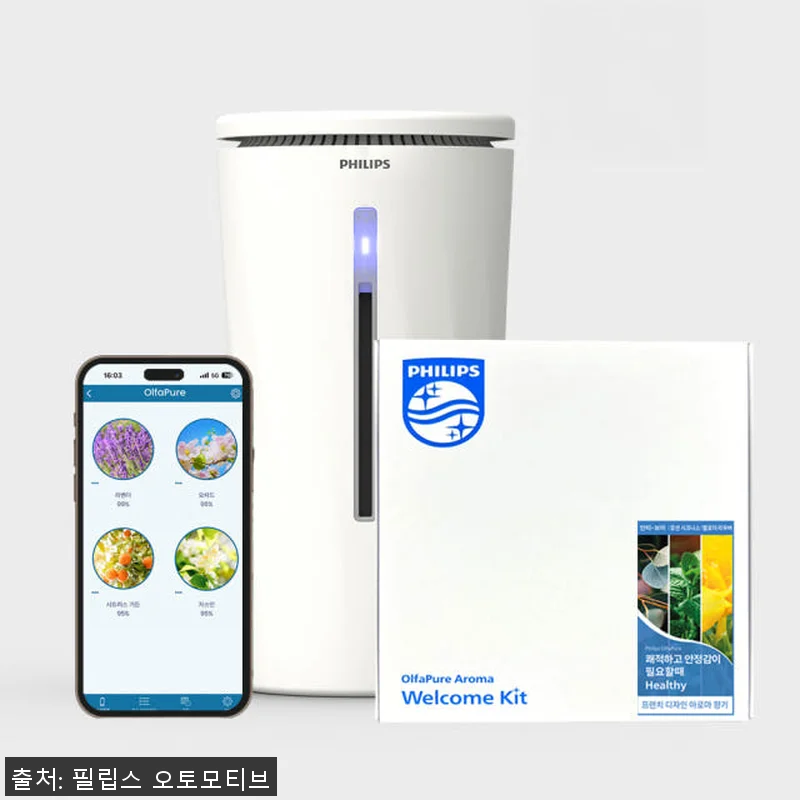 필립스 스마트 방향제 OlfaPure 관련 이미지 3