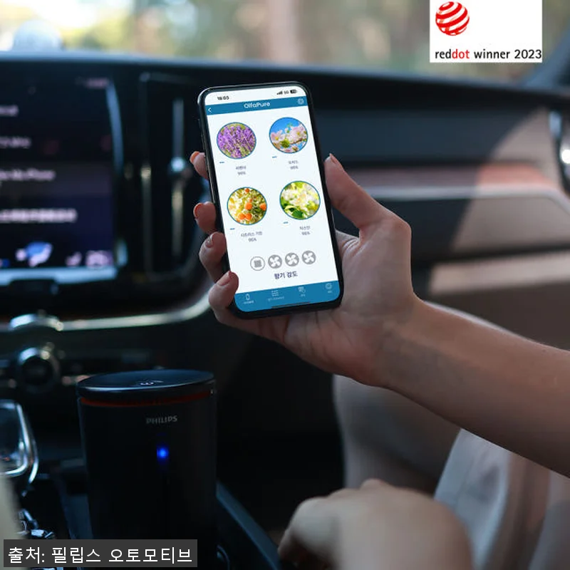 필립스 스마트 방향제 OlfaPure 관련 이미지 7