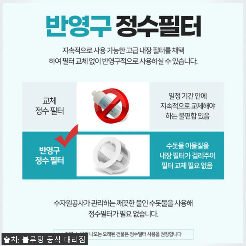 블루밍 WB-R603 비데 사용후기: 필터 없이 깨끗하고 방수 리모컨이 매력적인 선택 20 블루밍 WB-R603 비데 사용후기: 관련 이미지 8