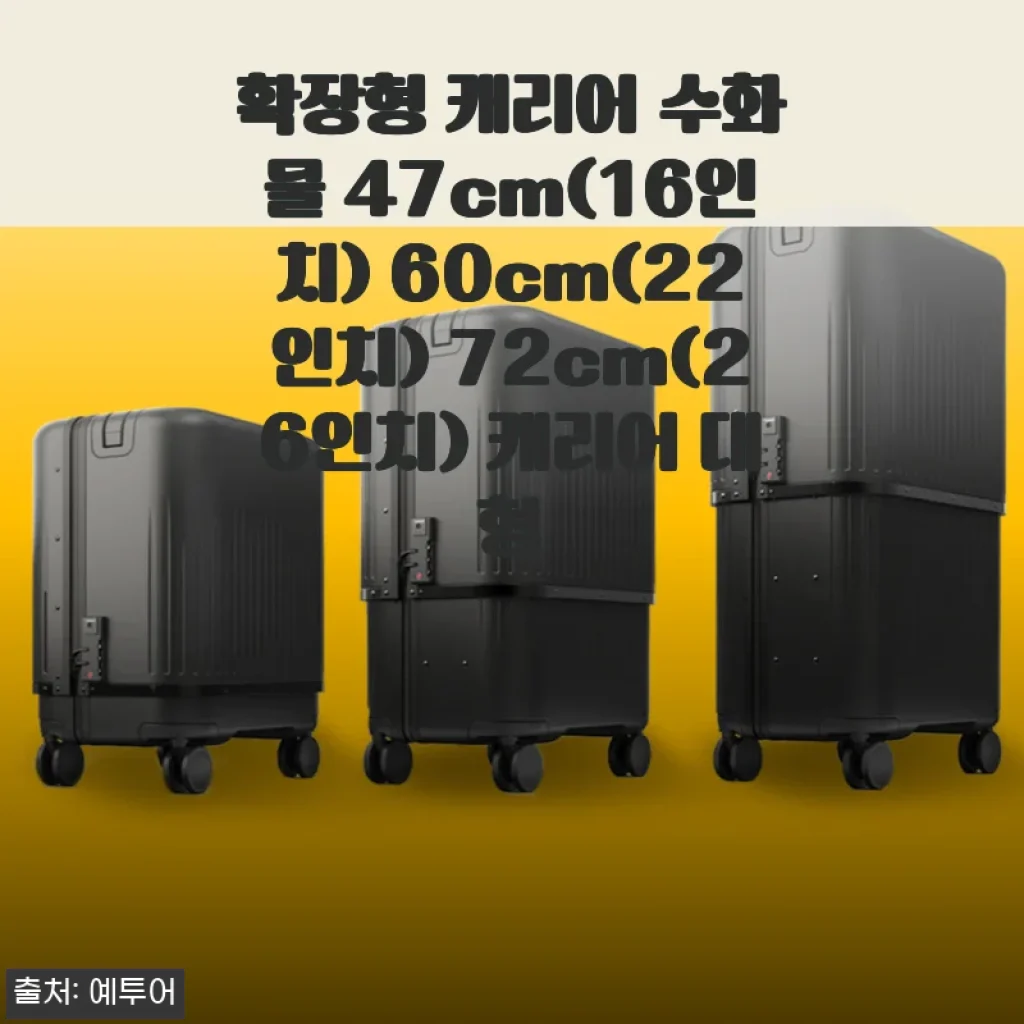 확장형 캐리어 수화물 47cm(16인치) 60cm(22인치) 72cm(26인치) 캐리어 대형 사용후기