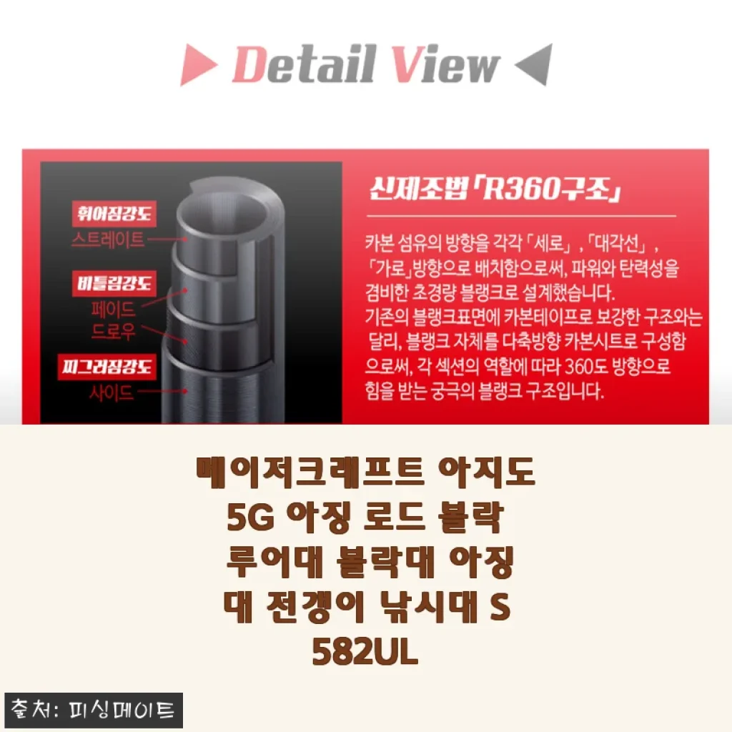 메이저크래프트 아지도5G 아징 로드 사용후기 – 볼락, 아징, 전갱이 낚시에 딱 맞는 루어대