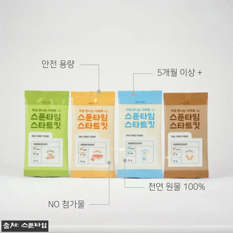 초기 이유식 알레르기 테스트, 스푼타 관련 이미지 3