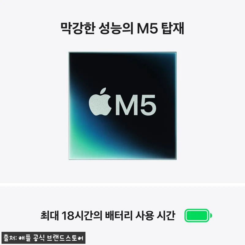 애플 맥북에어 15 M5 24GB·1TB 스카이 블루, 공식 스토어 혜택까지 꼼꼼히 본 구매 체크 후기 13 애플 맥북에어 15 M5 24GB·1 관련 이미지 3