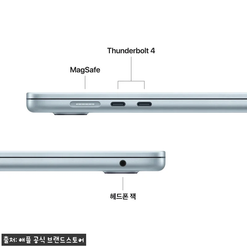 애플 맥북에어 15 M5 24GB·1TB 스카이 블루, 공식 스토어 혜택까지 꼼꼼히 본 구매 체크 후기 15 애플 맥북에어 15 M5 24GB·1 관련 이미지 5