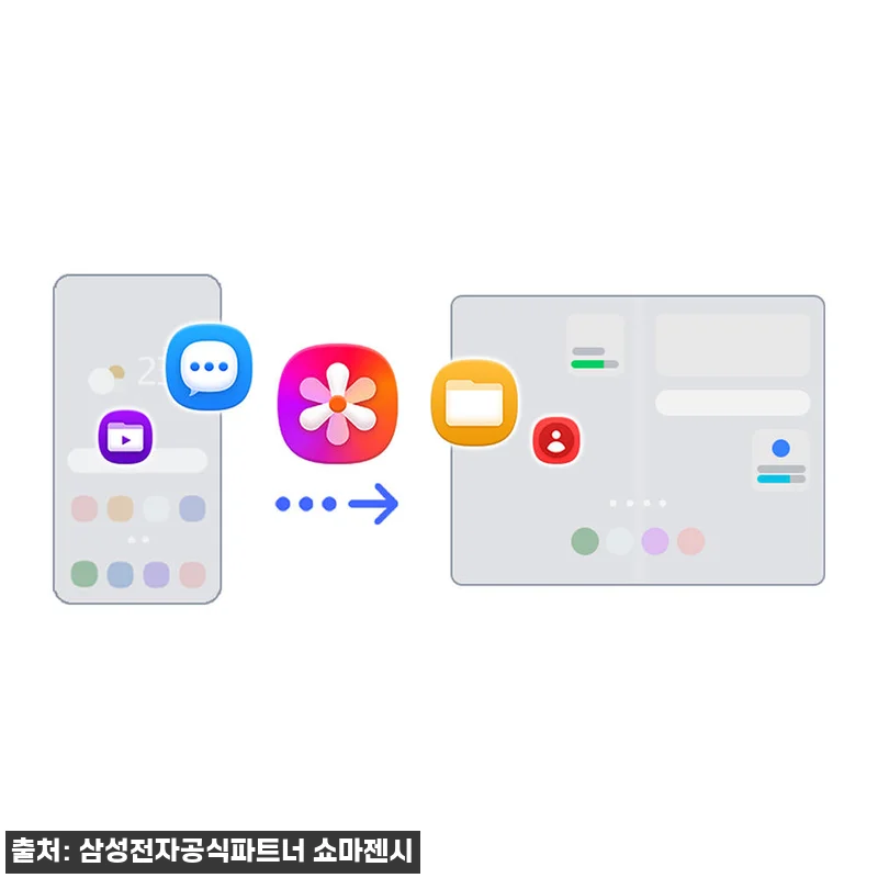 삼성 공식 갤럭시 Z폴드8 512GB 관련 이미지 6