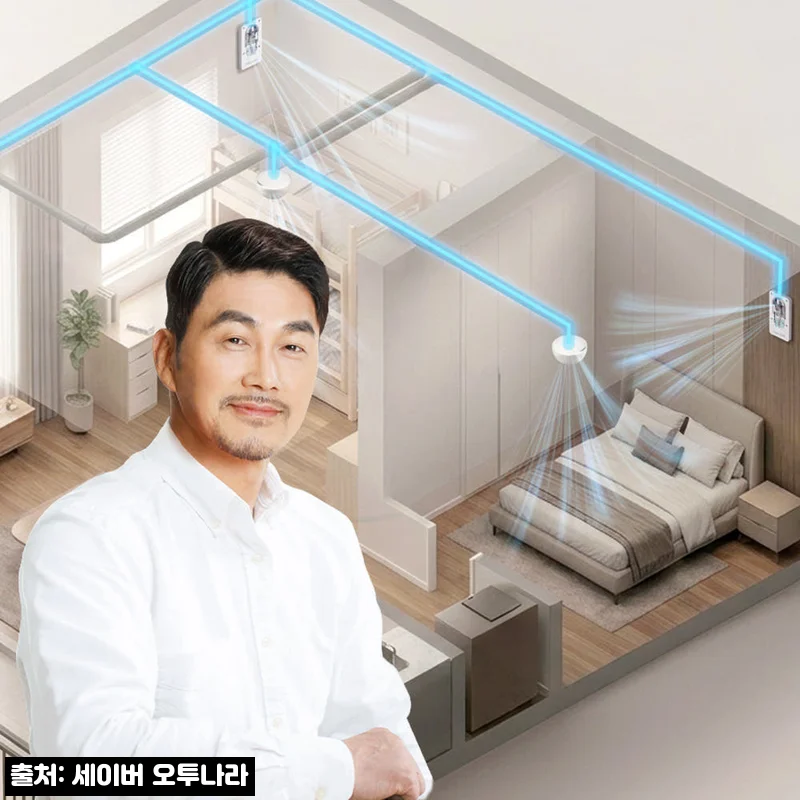 Home 41 2026년 신형 IoT관제 산소발생기, 침실 공간케어용으로 꼼꼼히 살펴본 구매 포인트
