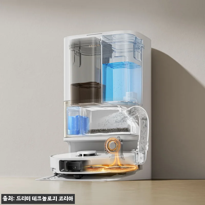 드리미 L30s Pro Ultra H 관련 이미지 1