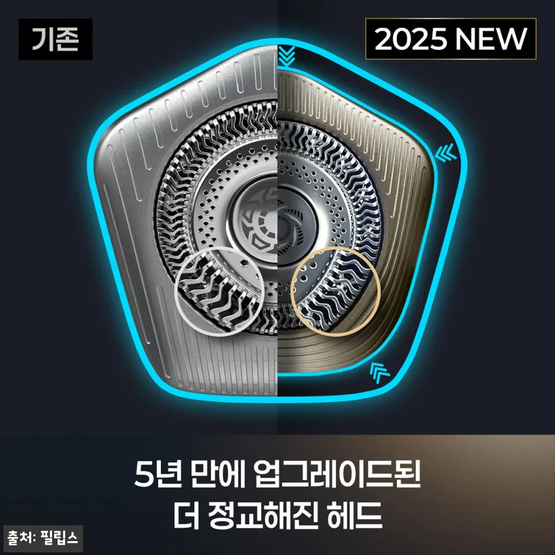 필립스 전기면도기 i9000 프레스티지 울트라 한정판 UV케이스 XP9406/65, 69만9천원 구매 혜택 체크 후기 11 필립스 전기면도기 i9000 프레스티 관련 이미지 1