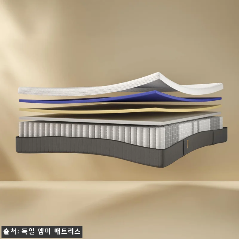 독일 엠마 오리지널 2.0 매트리스 관련 이미지 1