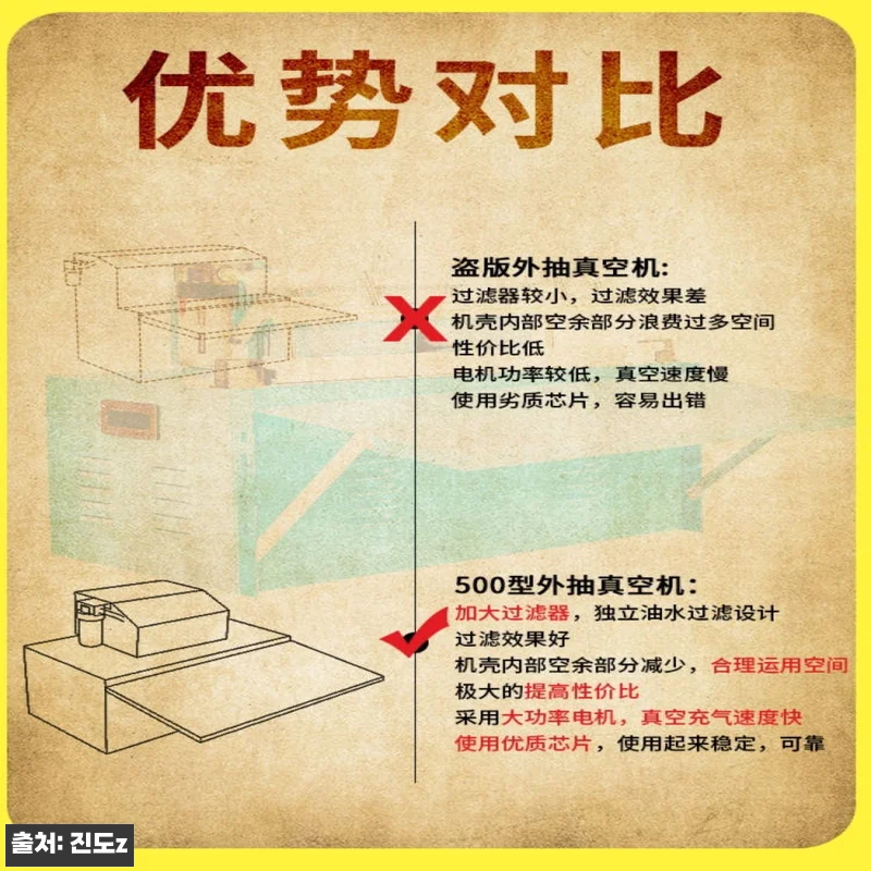 노즐식 비닐밀봉기 스텐 정육점 공압 관련 이미지 2