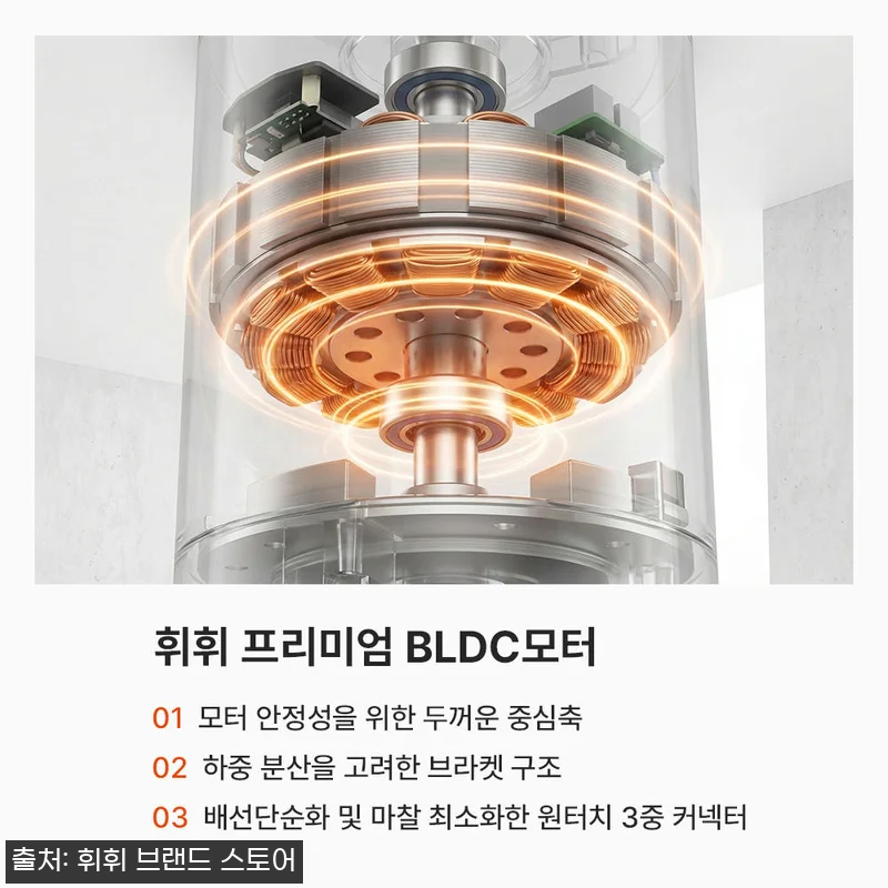 설치비 포함 SENA 실링팬 조명 거 관련 이미지 2