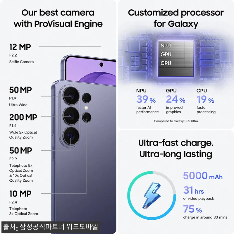 삼성 공식 갤럭시 S26 울트라 512GB 자급제 SM-S948N, 대용량 플래그십으로 눈여겨볼 이유 11 삼성 공식 갤럭시 S26 울트라 51 관련 이미지 3