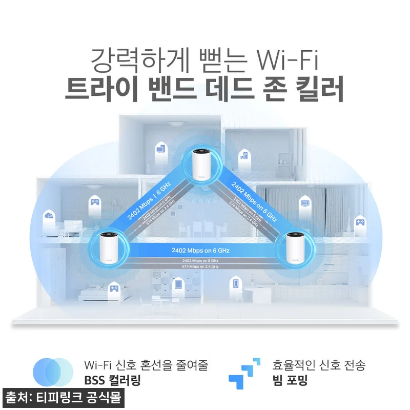 티피링크 AXE5400 Deco XE 관련 이미지 3