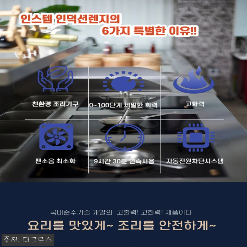 업소용인덕션 2구 이동식 전기레인지 관련 이미지 4