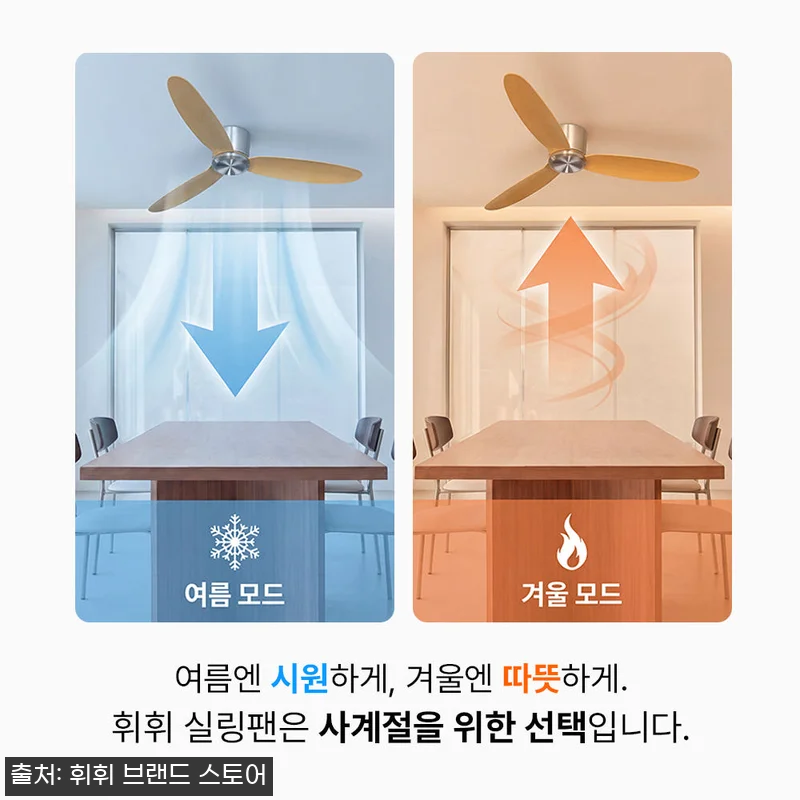 설치비 포함 SENA 실링팬 조명 거 관련 이미지 4