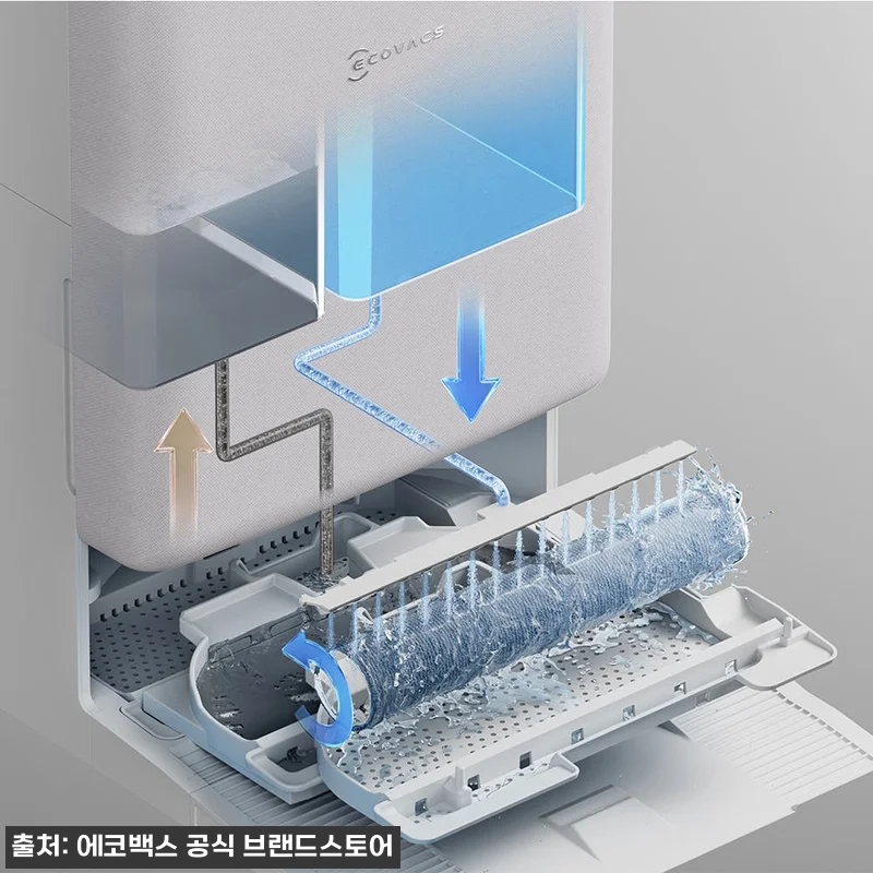 에코백스 T90 물걸레로봇청소기, 희 관련 이미지 5