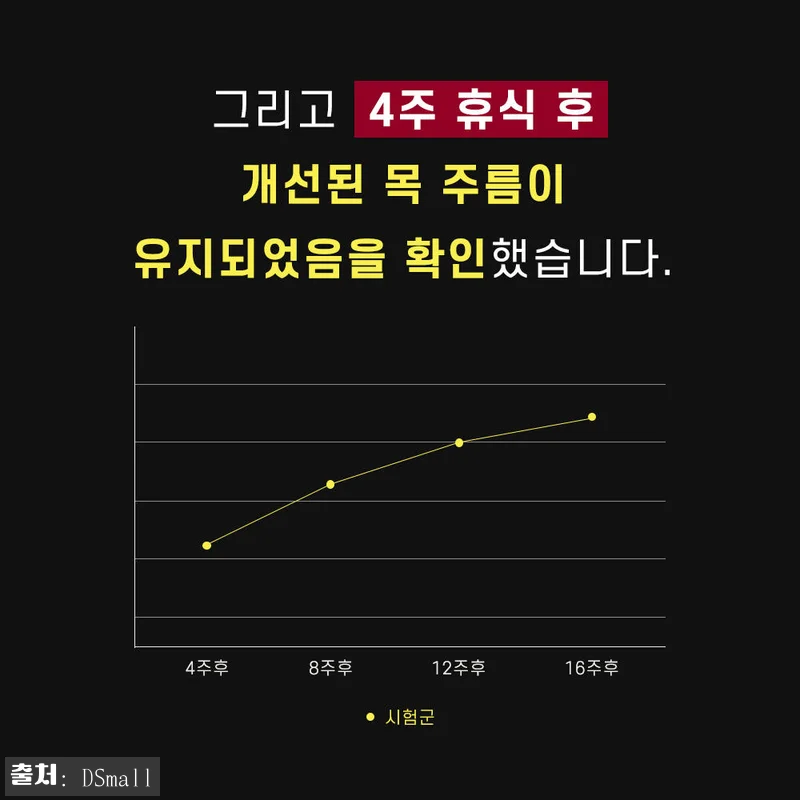이지클레어 넥 의료기기+데일리슈프림 마이레몬쥬스 3박스, 65% 할인 구성 체크 후기 17 이지클레어 넥 의료기기+데일리슈프림 관련 이미지 5