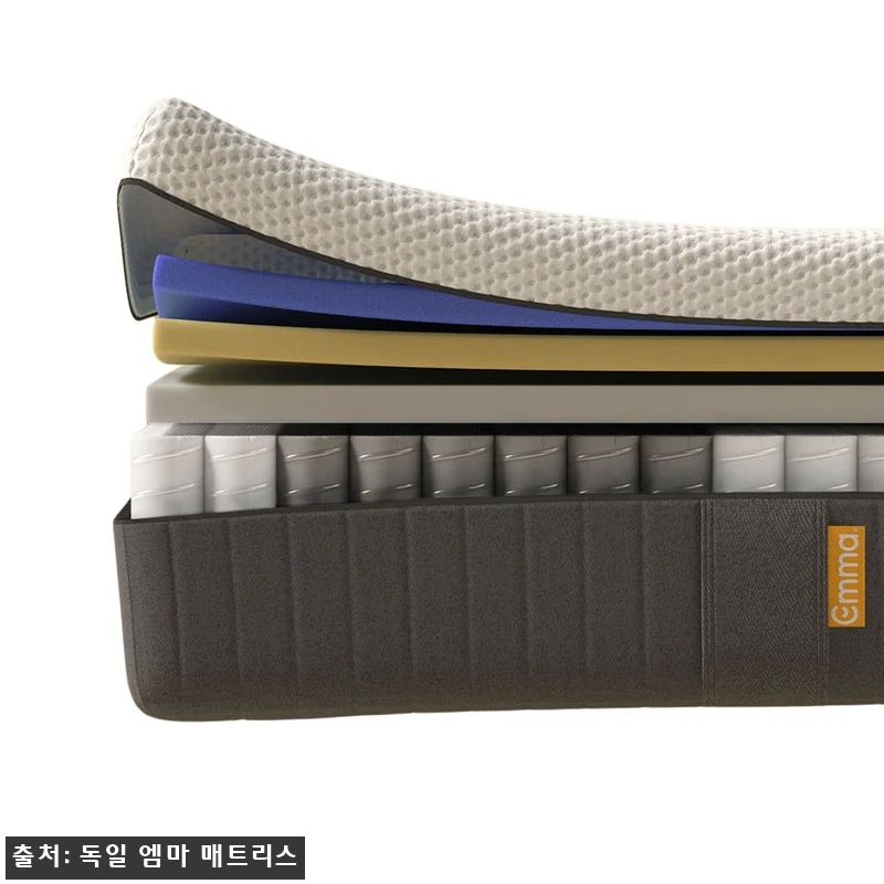 독일 엠마 오리지널 2.0 매트리스 관련 이미지 5