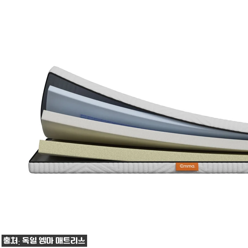독일엠마 에어그리드 토퍼 SS 찐후기 관련 이미지 6