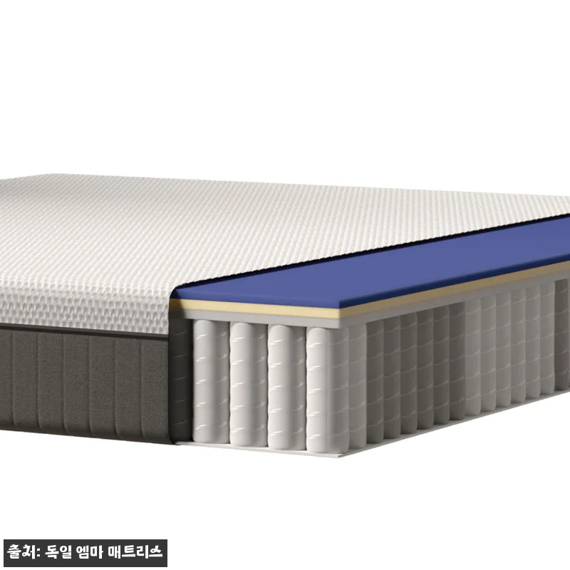 독일 엠마 오리지널 2.0 킹 매트리 관련 이미지 6
