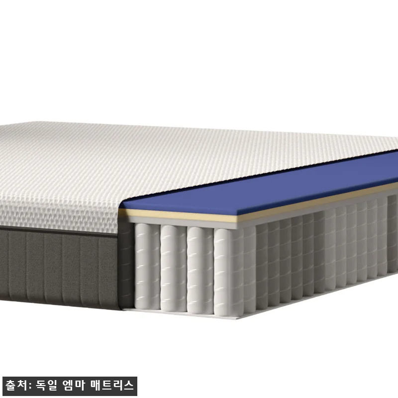 독일 엠마 오리지널 2.0 매트리스 관련 이미지 6
